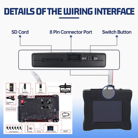 Details of the wiring interface for Top Shelf 3020 Plus CNC Router With 500W Spindle for Wood Milling and Metal Engraving.