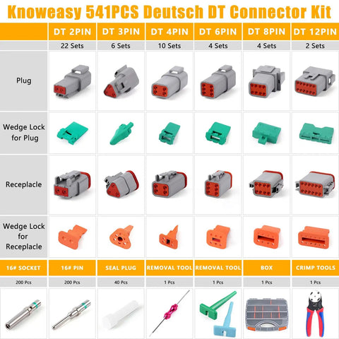 Deutsch DT Connector Kit 540 Piece Set With KN16 Crimper And Removal Tool displayed with plugs and tools