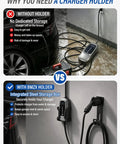 Comparison showing No Sweat Heavy Duty Wall Mount J Hook Stand For J1772 EV Chargers vs ground charging, tidy garage setup.