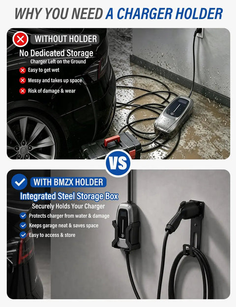 Heavy Duty Wall Mount J Hook Bracket To Store J1772 EV Charger Cables shown in comparison with stored and untidy charger setup.