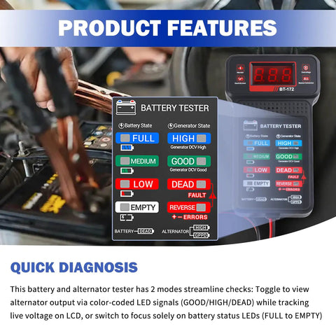 Must Have 12V Battery Tester With LCD Display And LED Lights Quick Load Test For Auto Batteries Universal Car Battery And Alternator Checker Handy 12V Vehicle Diagnostic Tool showing LCD and LED battery status
