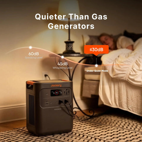 No Sweat Plug And Play Portable Power Station Featuring 3584Wh Capacity Auto Transfer Switch and Zero Stress Wiring for Seamless Whole House Backup Power with quiet operation.