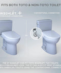 Top Tier Electronic Bidet Toilet Seat With Instant Warm Water Washlet shown fitting both Toto and non-Toto toilet models.