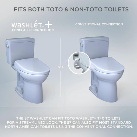Top Tier Electronic Bidet Toilet Seat With Instant Warm Water Washlet shown fitting both Toto and non-Toto toilet models.