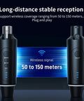 Super Handy 2.4G Wireless XLR Microphone Transmitter and Receiver System showcasing long-distance stable reception.