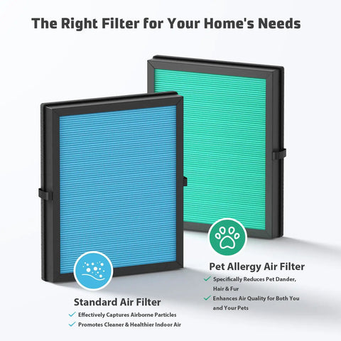 2 Pack MK04 Air Filter Replacement For Aroeve MG04JH MK04 Purifier, showing standard and pet allergy filter options