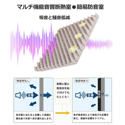 Desktop Soundproof Vocal Booth Portable Acoustic Foam Cube Shield noise isolating mic windscreen with a textured design.