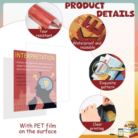 Think Like A Historian Posters 16 Pack Social Studies Classroom Decorations PET film highlights durability and design features