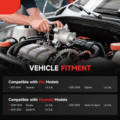 Mechanic installing new starter replacement for Hyundai Sonata 2.4L Santa Fe Sport Kia Optima 2010-2014; plug and play, OEM grade