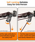 Diagram showing garage ceiling storage lift system mechanics with self-locking pulley for easy one-person operation.