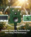 Solar Motion Sensor Ultrasonic Deer Repellent 2 Pack With LED Lights Waterproof Outdoor Wildlife Deterrent, solar and USB charging