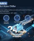 S&A Water Chiller for 3000W Laser Welder Beast Mode 4 In One System For Metal with efficient heat dissipation.