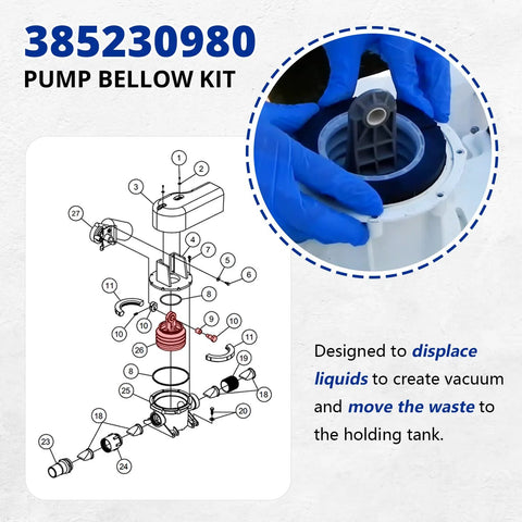 Pump bellow kit 385230980; exploded view showing bellow and fittings, close-up installing into toilet pump housing.