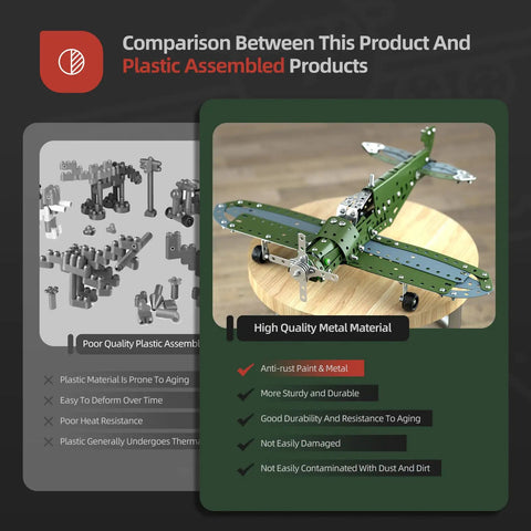 Hands-On DIY Model Airplane Kit With 285 Metal Parts, Fighter Jet STEM Building Project compared with plastic models