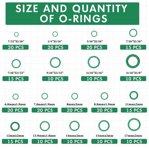 Car Air Conditioning Repair Kit O-ring size and quantity chart for R12 and R134a refrigerant with labeled case details.