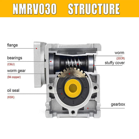 RV030 Worm Gearbox Square Type Reducer 30 to 1 for NEMA23 Motors, aluminum housing, QT400 ductile iron worm gear structure view