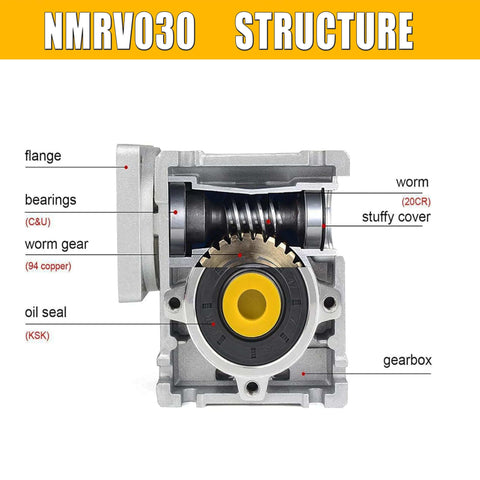 NMRV030 Worm Gearbox RV030 Square Type Reducer internal structure with flange, bearings, worm gear, oil seal visible in diagram.