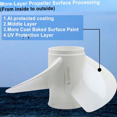 Upgrade Aluminum Outboard Propeller 13 1-4 x 17-K 3-Blade RH 15 Spline For Yamaha Engines 60HP to 130HP White Finish Durable Replacement Marine Prop Direct Fit