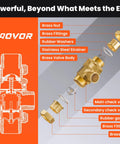 Exploded view of 1/2-inch brass backflow preventer with dual check valves and fittings