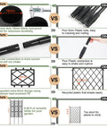 Comparison chart of 5.25 Foot Black Metal Garden Trellis Fence with plastic alternatives, showing rust-proof tubes, secure connections, and size.