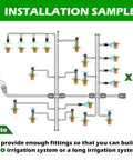 All In One 240 Ft Drip Irrigation Kit With One Half Inch Main Tubing And One Quarter Inch Distribution Tubing installation diagram