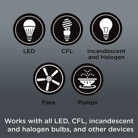 Illustrated icons of LED, CFL, incandescent bulbs, fans, and pumps supported by Dope Add On Switch QuickFit And SimpleWire For In Wall Rocker Paddle Controls Z Wave And ZigBee Wireless Smart Lighting Not A Standalone Switch Model 46199 White And Light Almond.