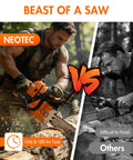Man using 92cc Gas Powered Chainsaw With 36 Inch Bar And Chain For Heavy Duty Wood Cutting, contrasted with less effective saw.