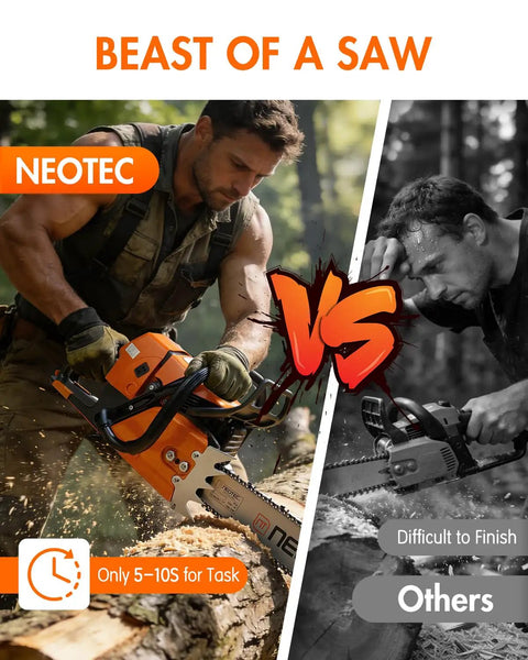 Man using 92cc Gas Powered Chainsaw With 36 Inch Bar And Chain For Heavy Duty Wood Cutting, contrasted with less effective saw.