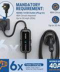 Level 2 EV Charger 32A With WiFi App And Plug And Play 240V NEMA 14-50P 25 Ft Cable ETL Certified Portable EVSE J1772 Connector