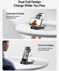 3 In 1 Wireless Charging Station For Galaxy Phones Watches And Buds With Dimmable Digital Clock showing dual coil design