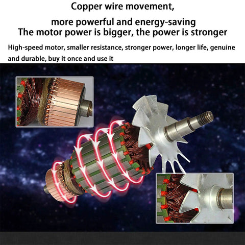 Internal motor components of 700G High Speed Electric Spice And Grain Grinder Mill with 36000 RPM, emphasizing copper wire and energy efficiency.