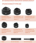 Standard round knockout punches for Heavy Duty Hydraulic Knockout Hole Punch Kit 1/2 To 2 Inch Conduit Cutter Set, includes multiple sizes.