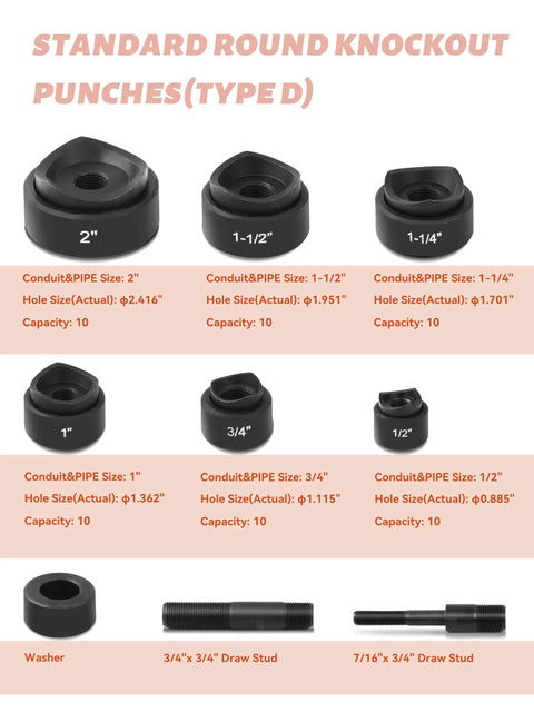 Standard round knockout punches for Heavy Duty Hydraulic Knockout Hole Punch Kit 1/2 To 2 Inch Conduit Cutter Set, includes multiple sizes.