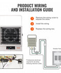 Beast 10000W Digital Garage Heater installation guide with wiring diagram, wall or ceiling mount instructions, and breaker panel setup.