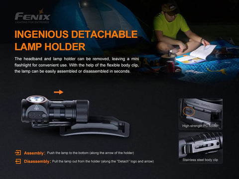 Man using Headlamp Bundle With 700 Lumen HM50R V2.0 at campsite, showing detachable lamp holder and assembly instructions