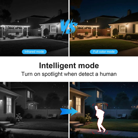 4MP HD Plug In Outdoor Security Camera with night vision modes comparing infrared and full color on a house
