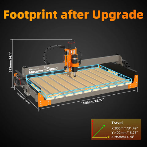 X Axis Extension Kit For Masuter 3S CNC Router 32 Inch Upgrade with 8040 Profiles T Slot hybrid spoilboard base frame shown.