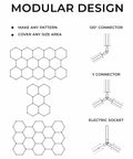 Hex LED Modular Garage Lighting Kit For Auto Detailing With Booster Pack, 25 Tubes, modular design diagram with connectors