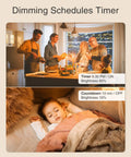 Family using Smart Dimmer Switch For Dimmable LED Bulbs And Ceiling Fans, Voice Control With Alexa And Google Home, Remote App Control