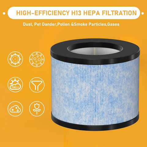 C102 MA-01CW True HEPA Replacement Filter For Miko Ibuki C102 Air Cleaner Purifier And Okaysou AirMic4S H13 True HEPA