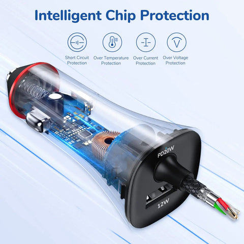 Interior view of MFi Certified USB C Car Charger for iPhone and iPad, 32W Quick Charge With PD 20W And 12W USB illustrating chip protection