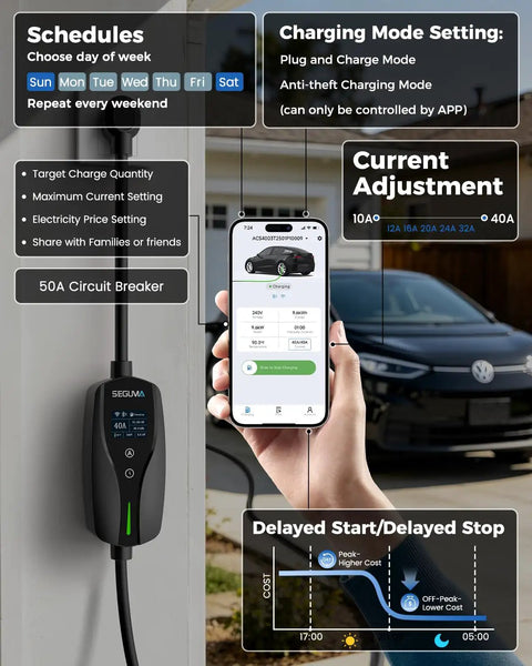 Heavy Duty 40A Level 2 Electric Vehicle Charger With Smart App Tracking For Tesla All Car Brands, showcasing smart features on display.
