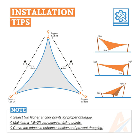Installation diagram for Seventeen By Seventeen By Seventeen Foot Shade Sail Equilateral Triangle Canopy That Blocks 95 Percent UV