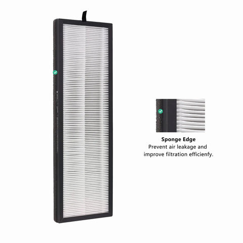 Two Pack True HEPA Filter For Instant Clear NEA120 And Toshiba Smart WiFi Air Purifiers, H13 Filtration with sponge edge detail.