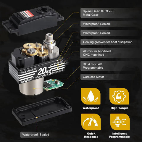 Diagram of Ultra Fast 0.06s Low Profile RC Steering Servo 20kg Torque Beast Precision For 1 8 And 1 10 Touring Cars And Drifts