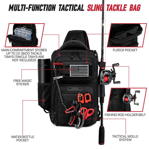 Fishing Sling Bag with Rod Holder and MOLLE System showing compartments and features, black backpack design for anglers.
