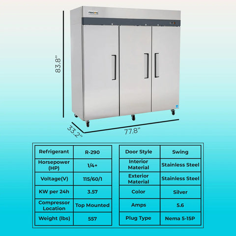 Hella Spacious Three Door Reach In Refrigerator Loaded With Seventy Two Cubic Feet Of Chilling Capacity For Commercial Kitchens in stainless steel.