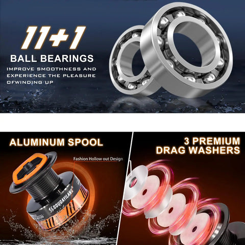 11+1 ball bearings and aluminum spool with 3 premium drag washers for 3 Piece Surf Fishing Rod And Reel Combo With Medium Heavy Travel Spinning Rod 5000 Size Reel Baitfeeder 9 Foot Orange Catapult Style Long Casts For Beach And Surf Anglers.