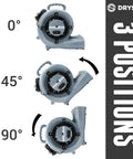 Straight Up Pro Gear Industrial 12 Pack Carpet Dryer Fan showcasing three position angles for optimal airflow control.