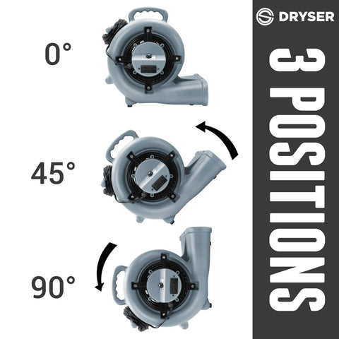 Straight Up Pro Gear Industrial 12 Pack Carpet Dryer Fan showcasing three position angles for optimal airflow control.